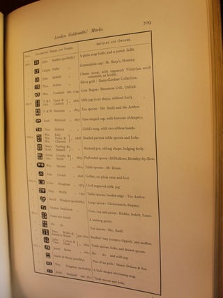 English Goldsmiths and Their Marks
