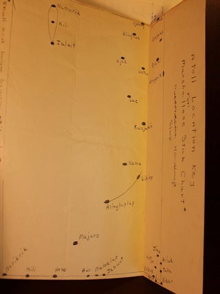 Collection of Documents Relating to Dr. Elias Cohen's Research Trip to Enitewok Atoll, in the South Pacific