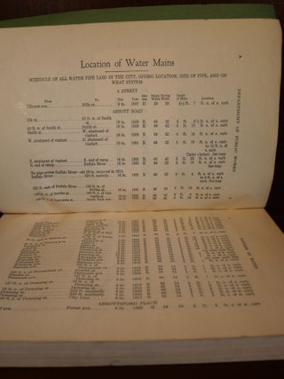 Index of Water Mains