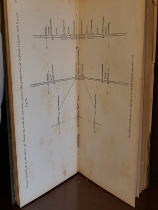 Regulations and Instructions for the Field Service of The U. S. Cavalry in Time of War